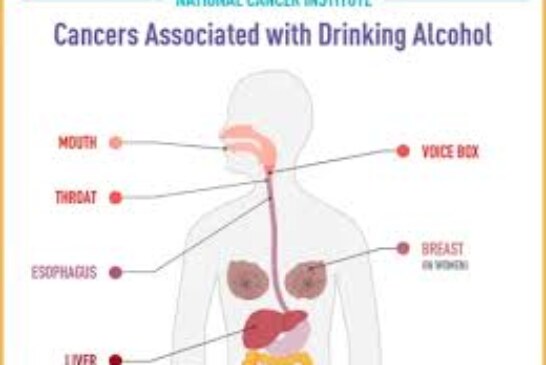 Does Alcohol Drinking Cause Cancer?