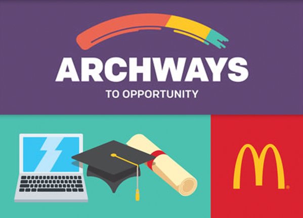 McDonald’s Archways to Opportunity